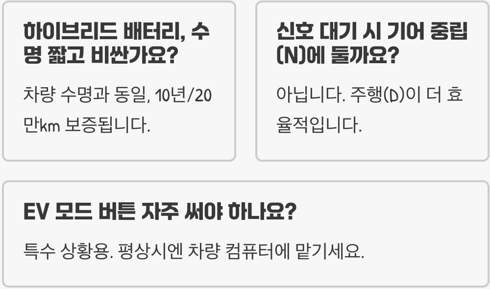 하이브리드 자동차 수명 연장하는 주행 습관