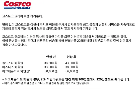 2025 코스트코 연회비 인상 전 갱신 꿀팁 및 대처방법 총정리