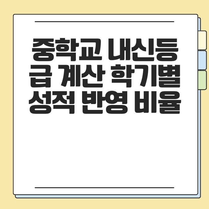 중학교 내신등급 계산 학기별 성적 반영 비율