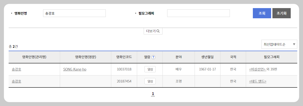 영화 예매 실시간 예매율 활용법
