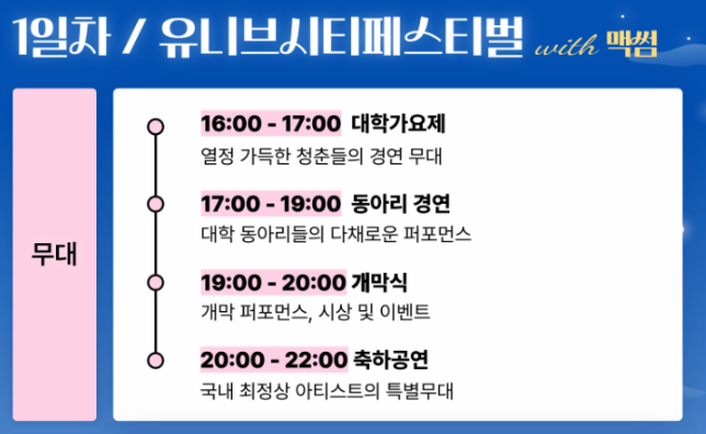 2025 천안 유니브시티 페스티벌