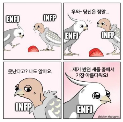 ENFJ