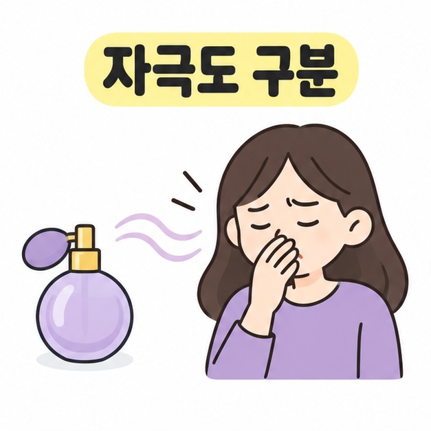 자극도 구분 문구 아래에서 향수의 향 가까이 코를 손으로 가리는 사람을 보여 주는 그림