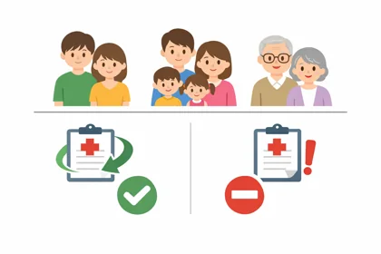 실손보험 세대구분 기준 정리 설명2