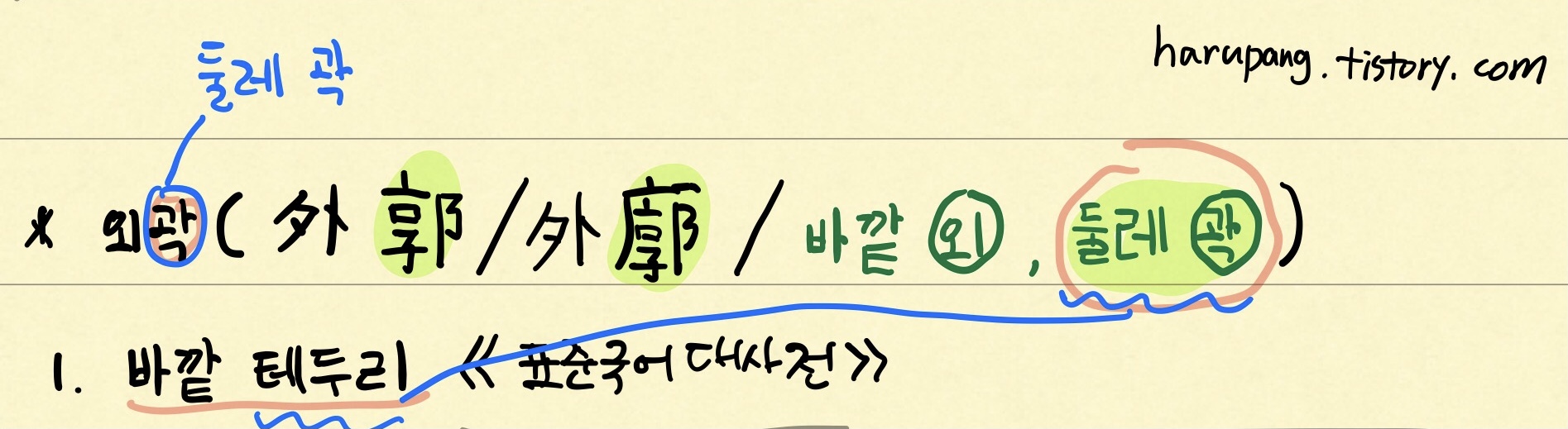 '외곽'의 한자의 뜻과 국어사전 의미