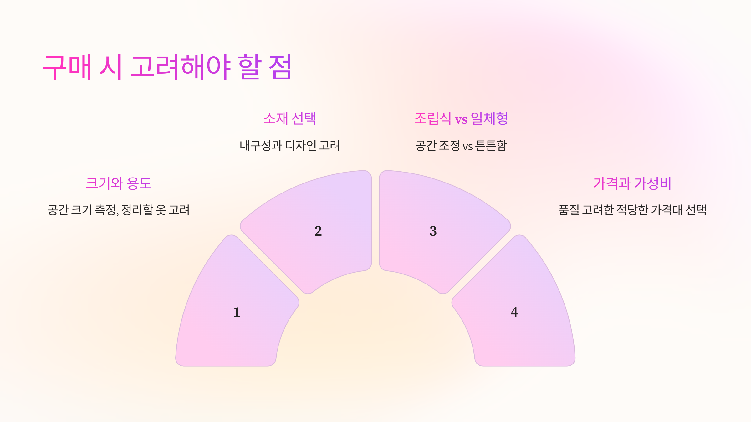구매 시 고려해야 할 점 🔍