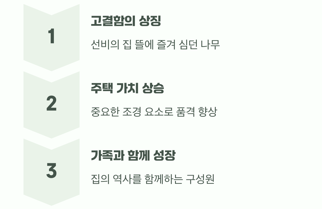 공간의 품격을 높이는 존재감