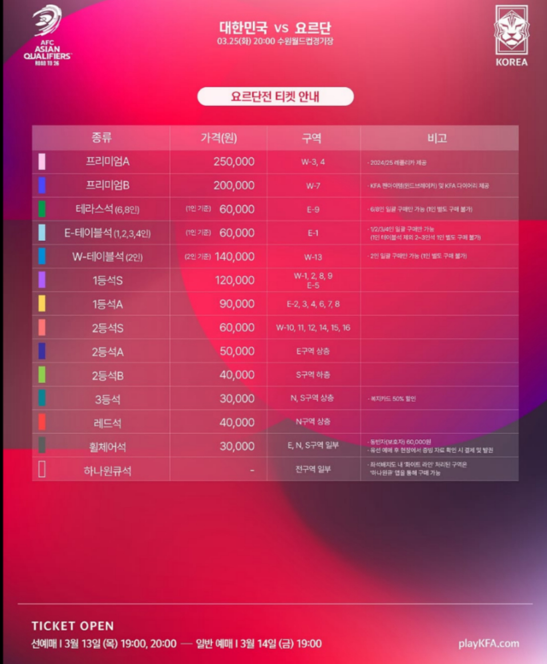 요르단 전 티켓 가격