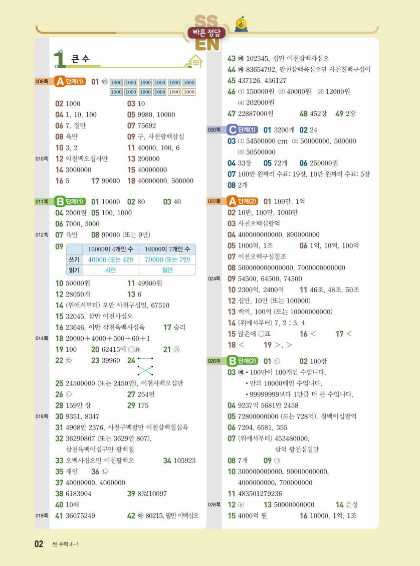 쎈 초등수학 4-1 답지 예시
