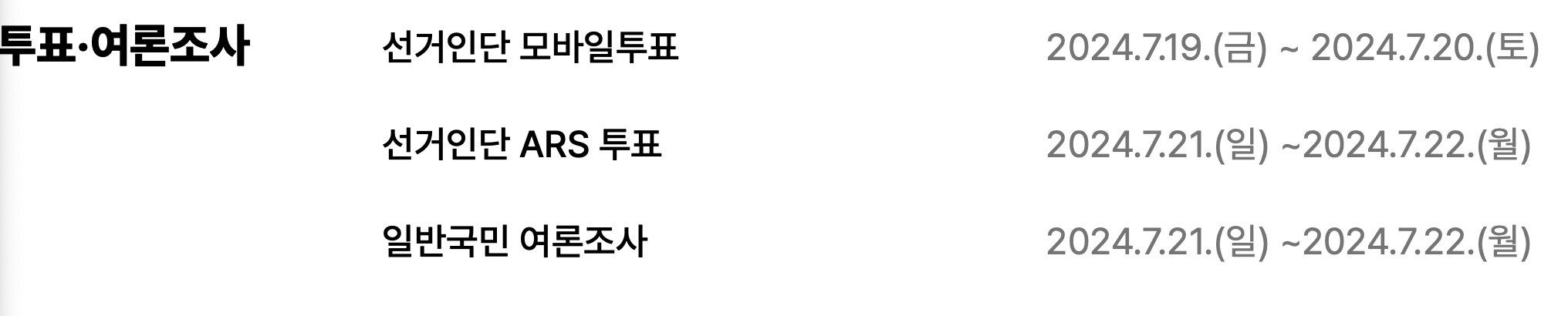 국민의힘 전당대회 일정 여론조사 후보