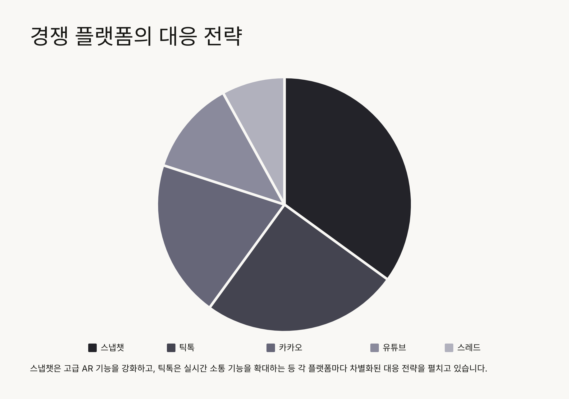 인스타퀵스냅31