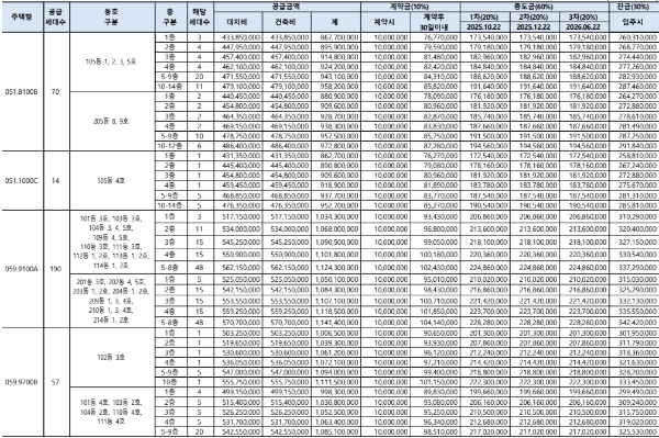 공급금액 이미지입니다.