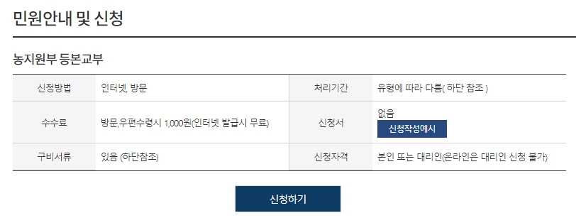 농지원부 등본교부 신청 안내 및 수수료 정보 확인