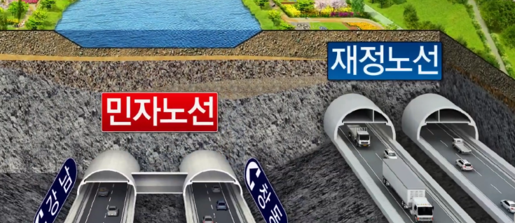 동부간선도로