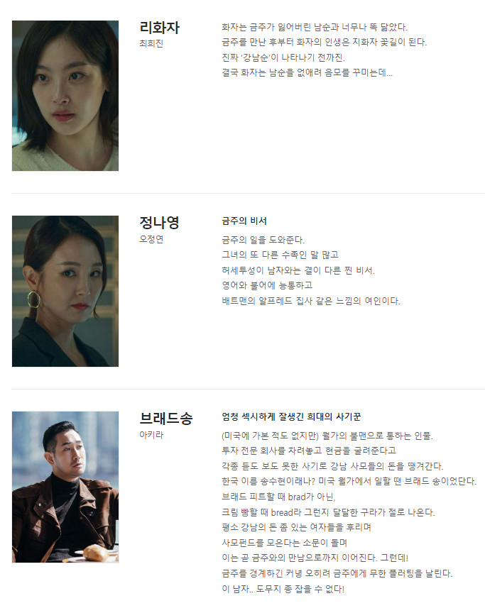 힘쎈여자강남순등장인물