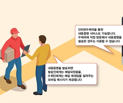 우체국 내용증명 보내는법, 우체국 내용증명 보내는방법, 내용증명 보내는 이유, 내용증명 양식, 내용증명 우체국, 우체국 내용증명 비용, 우체국 내용증명 후기, 우체국 내용증명 양식, 인터넷 우체국 내용증명 오류, 우체국 내용증명 재증명