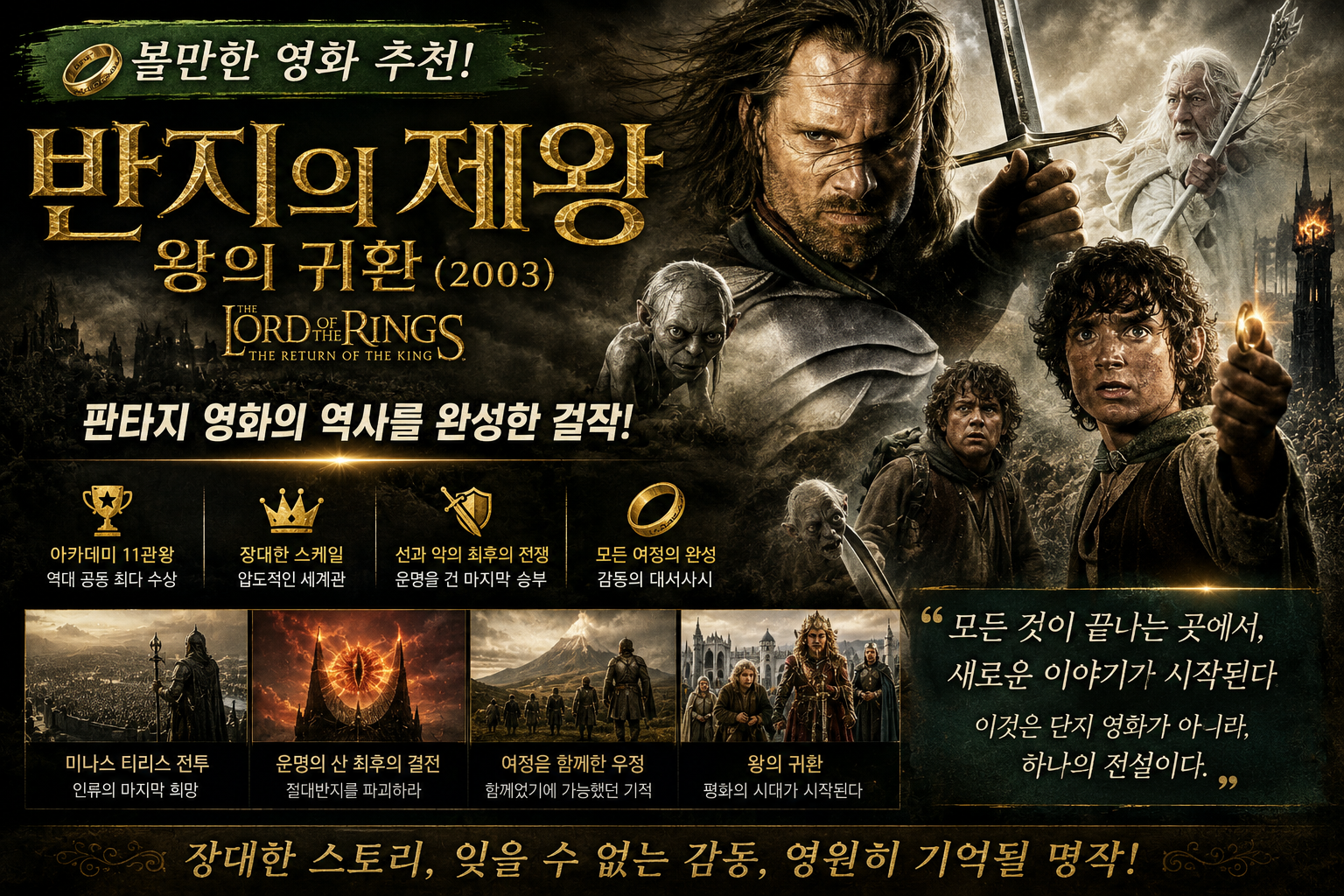 반지의 제왕 : 왕의 귀환 포스터