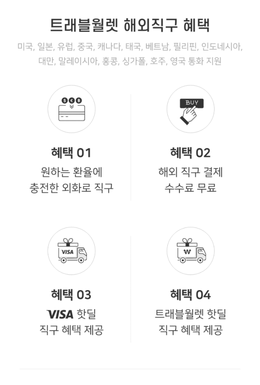 트래블 월렛 해외직구 혜택