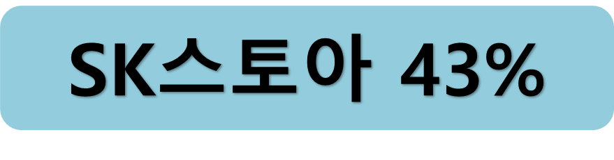 SK스토아