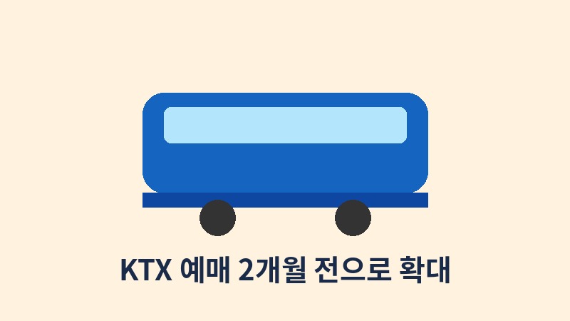 KTX 기차표 예매 2개월 전 확대 안내 일러스트