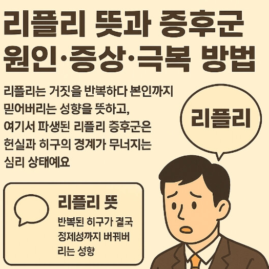 리플리 뜻