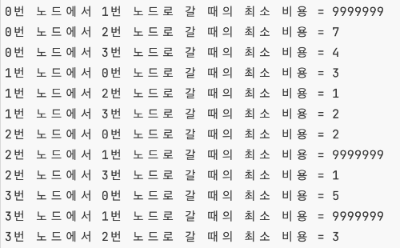출력 정상