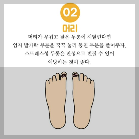 발바닥 혈자리 지압점 그림&amp;#44; 마사지 방법 발가락 혈자리