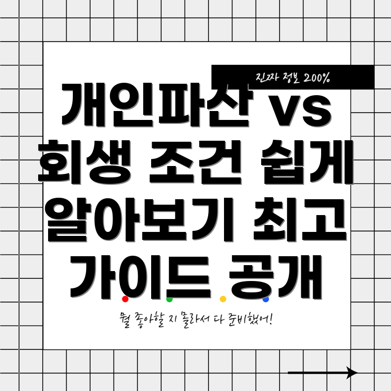 개인파산과 개인회생