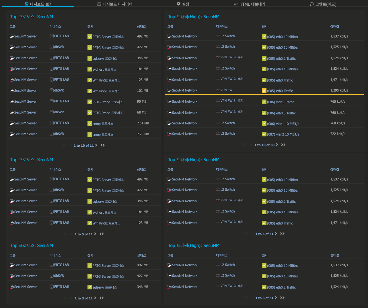 PRTG Top List Customize(4).png