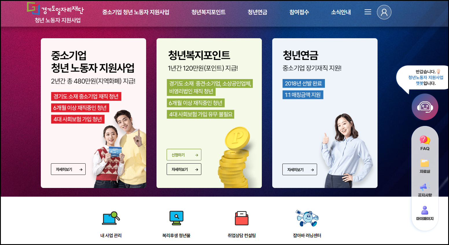 경기도 청년 복지 포인트