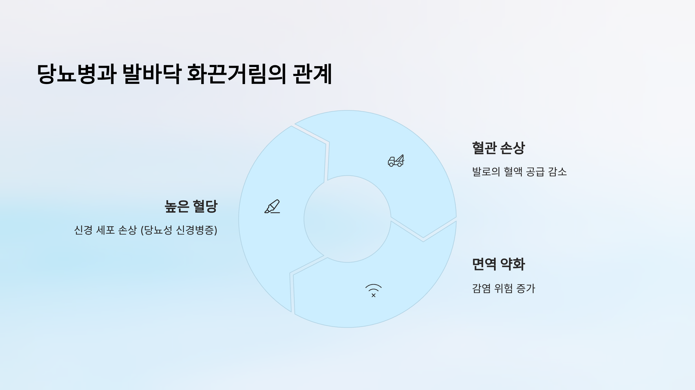 발바닥이 화끈거리는 이유 ❘ 단순한 피로가 아닌 신체 신호 완벽해석