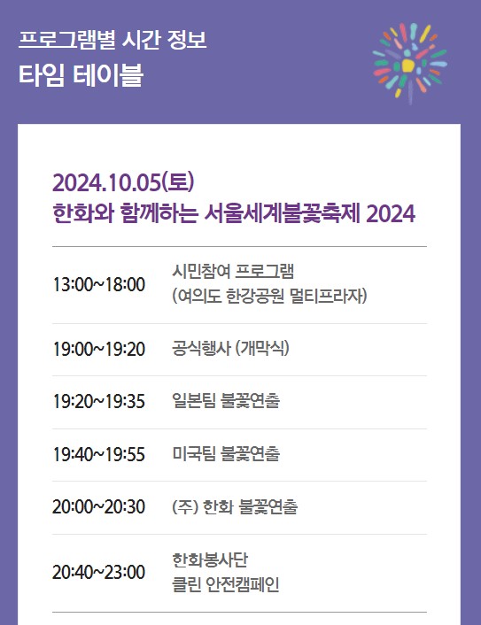 2024 서울세계불꽃축제 정보, 관람가이드, 명당 자리, 준비물, 생중계