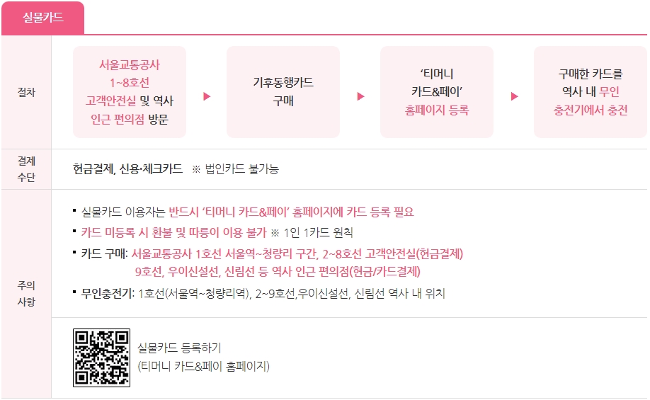 기후동행카드 실물카드