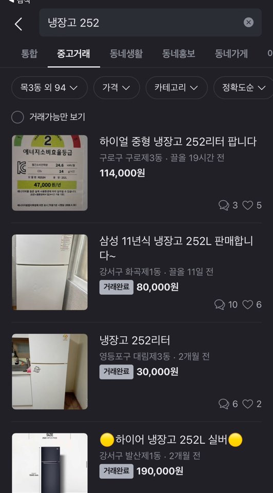 첫 월세 계약, 전자제품 옵션 넣기 중고 가전은 얼마정도?