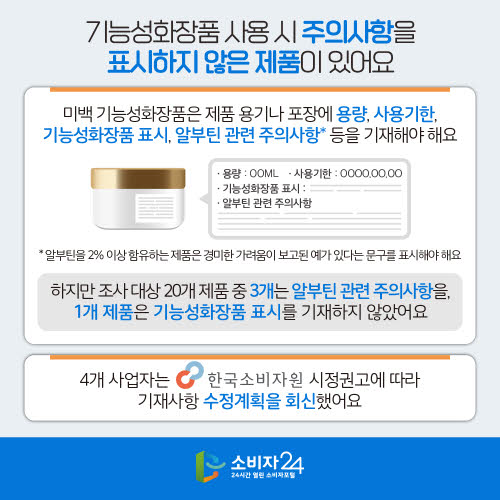 미백 기능성화장품 허위광고 실태