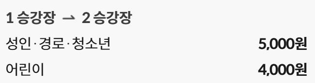 화담숲 사전예약 깔끔 한방정리!