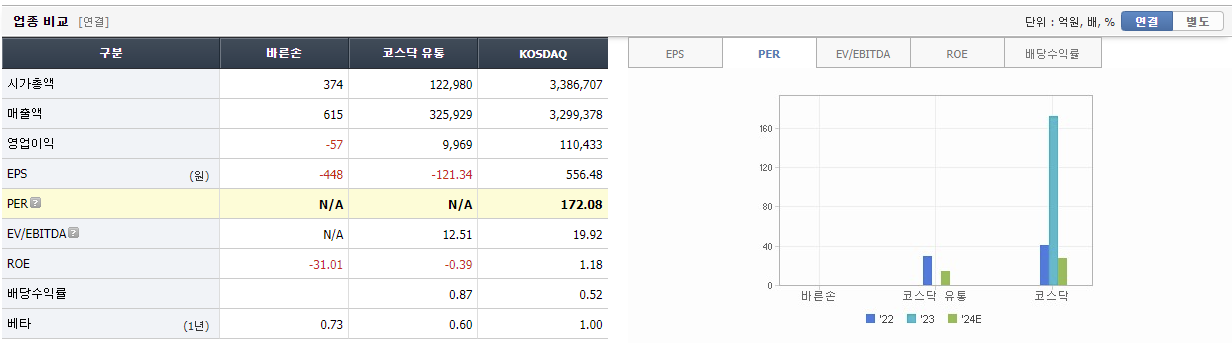 오징어-게임-시즌2-관련주