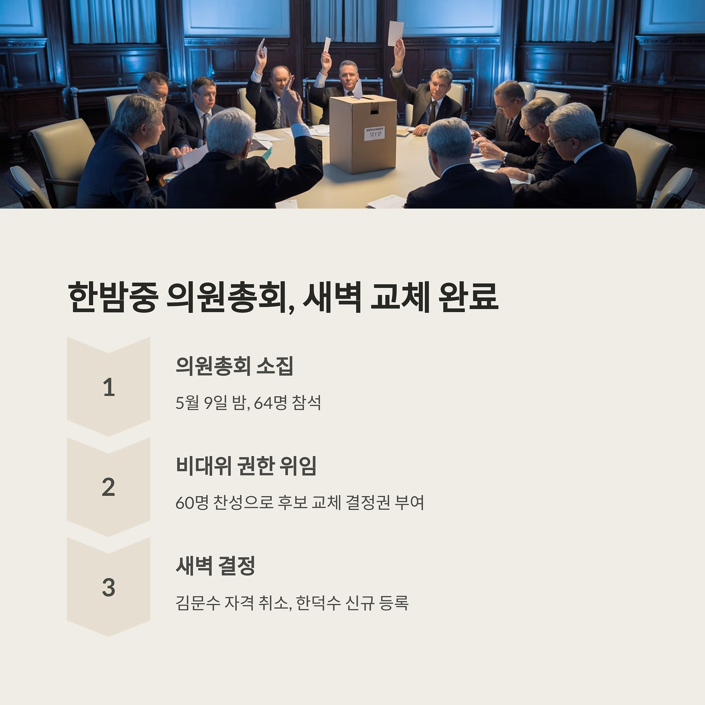 국민의힘 후보 바꿔치기