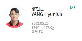 카타르 월드컵-
대한민국 축구국가대표팀 미드필더 양현준