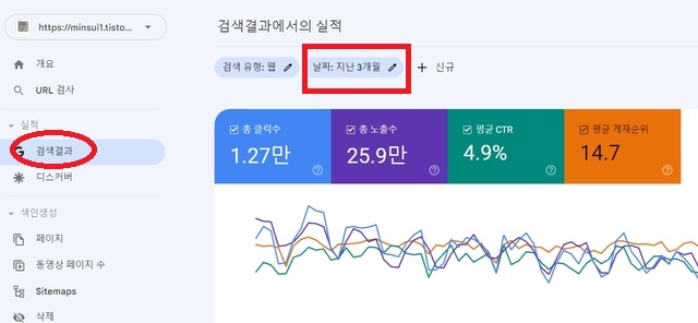 구글서치콘솔