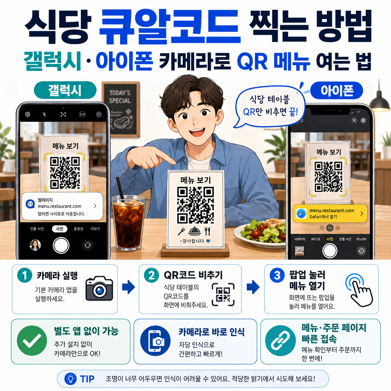 식당 큐알코드 찍는 방법, 갤럭시·아이폰 카메라로 QR 메뉴 여는 법
