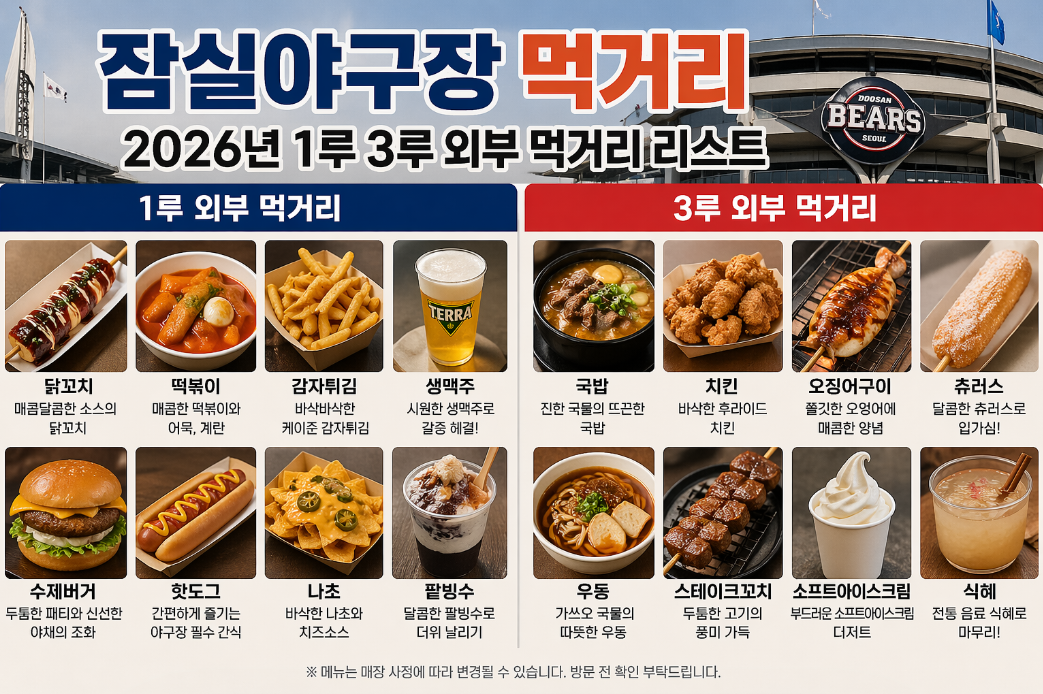 잠실야구장 1&middot;3루 외부 먹거리 리스트 2026 완벽 정리