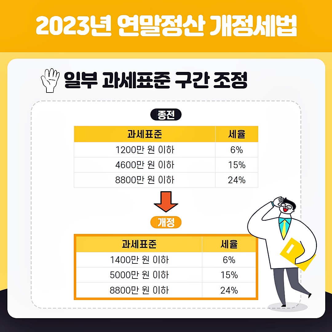 2023년-연말정산-달라지는 점-5가지