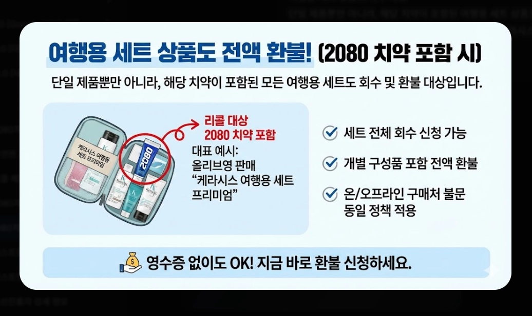 2080치약(리콜 대상, 6종 목록)(확인 방법 + 환불 절차)