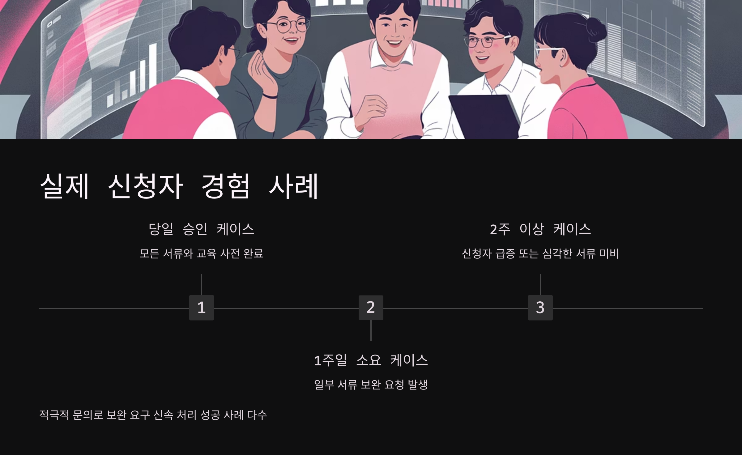 신청자 경험 공유