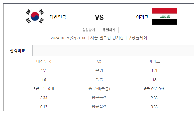 한국, 이라크 축구 중계 및 경기일정 설명 표