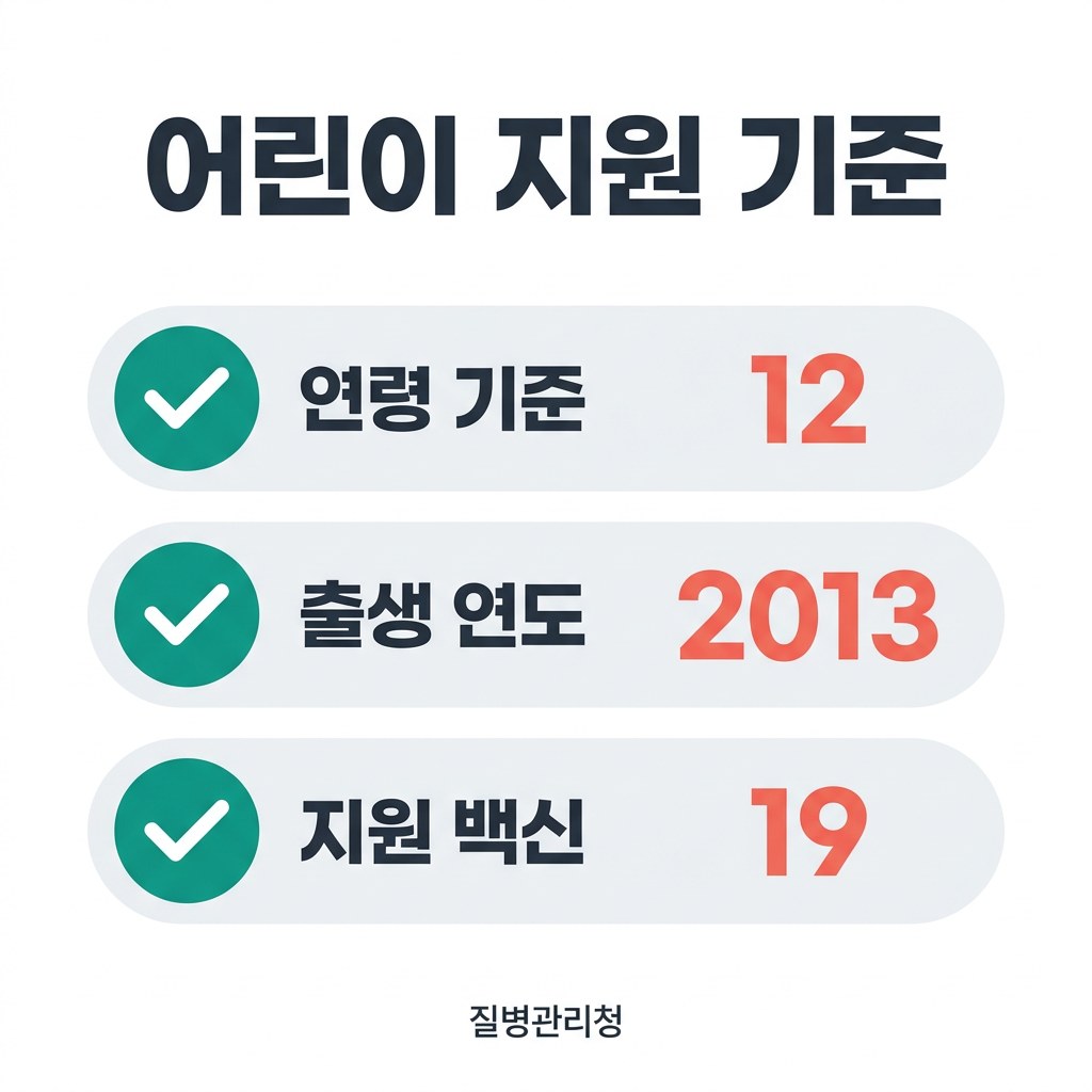 백일해 예방접종 비용 조회 어린이 지원 기준