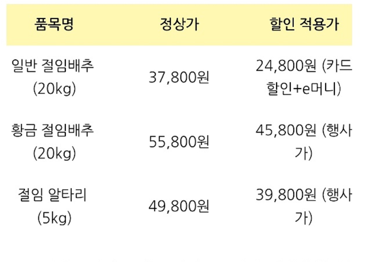 농협-하나로마트-절임배추-김장양념-