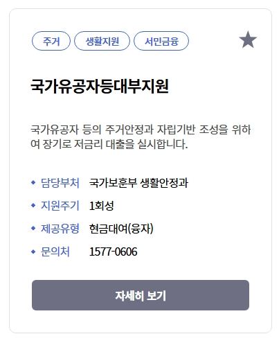 국가유공자등 대부지원 지원대상,신청방법,필요서류