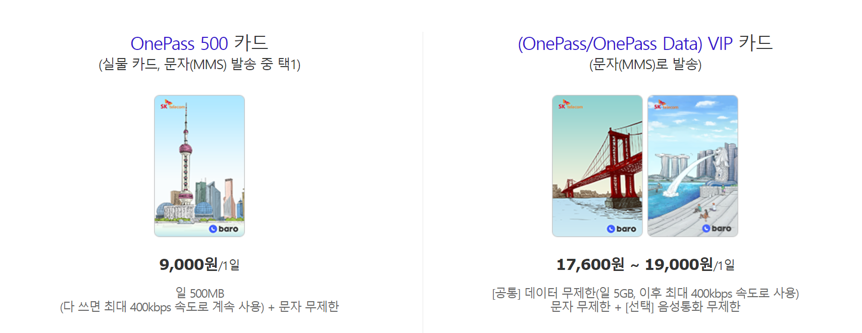 인기 로밍카드/쿠폰 Top 6